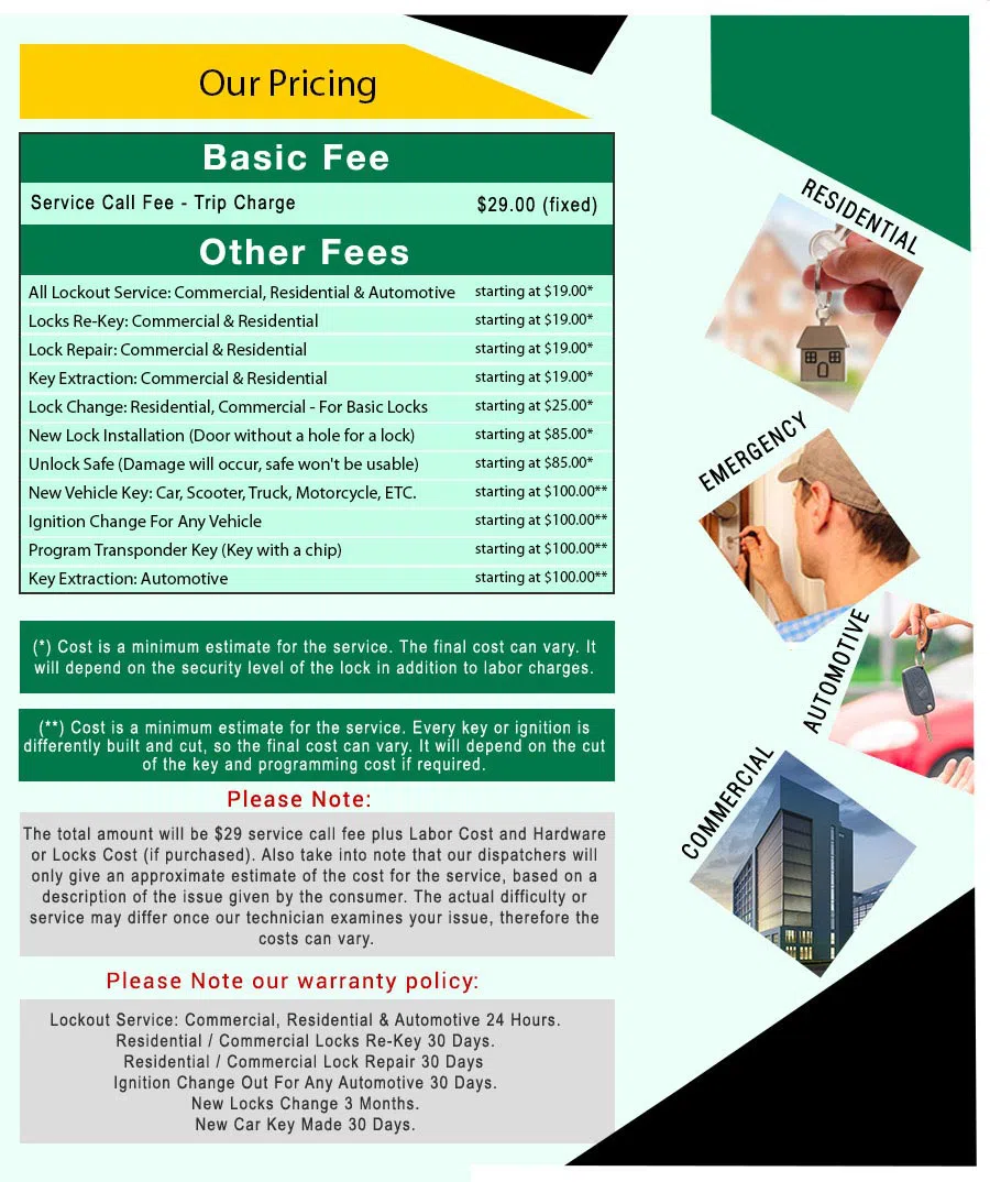 Amber Locksmith Store Fenton, MO 636-229-9845 - price-list-68-19mod